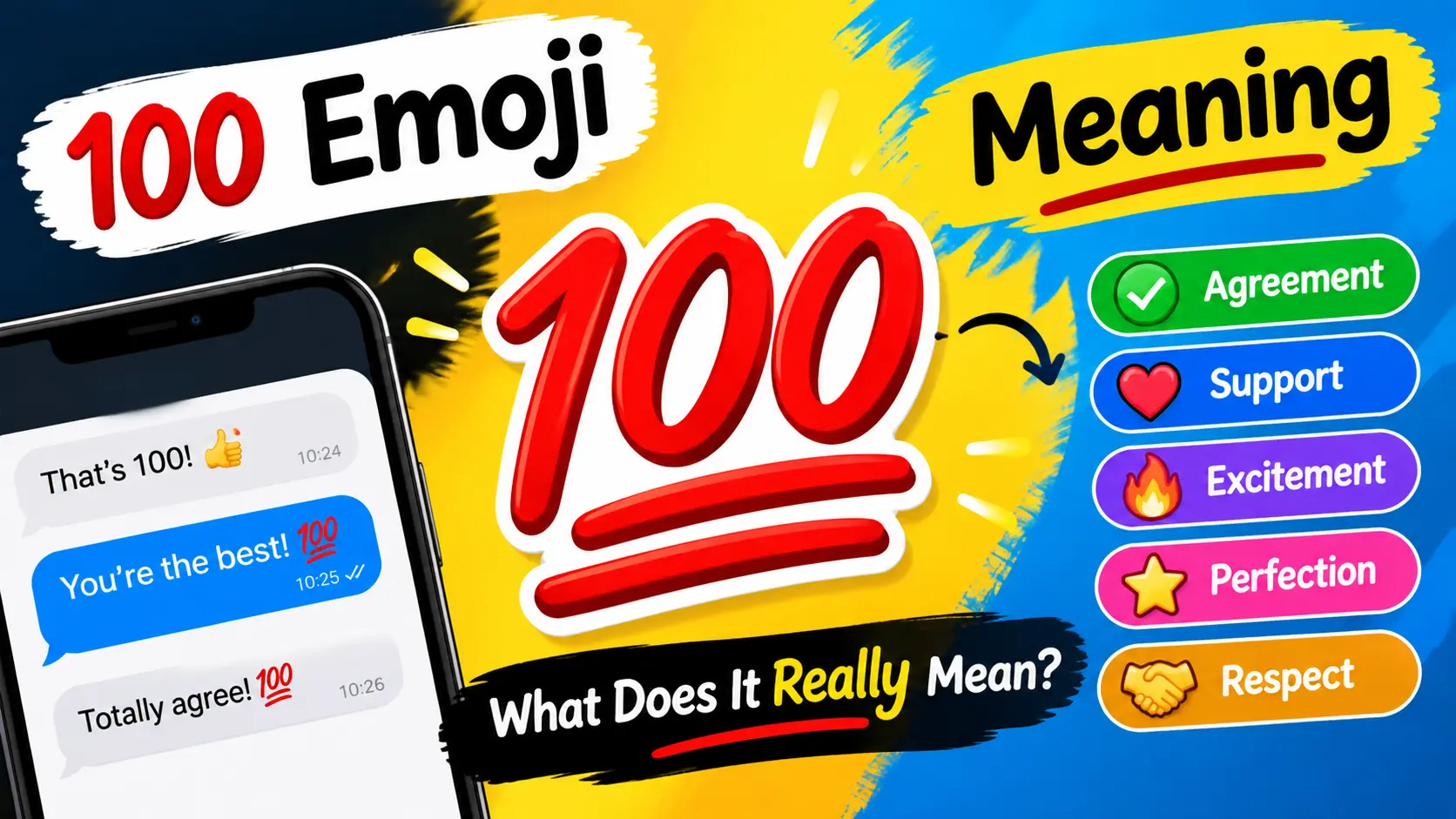 100 Emoji Meaning 💯