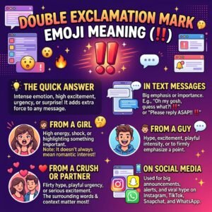 Double Exclamation Mark Emoji Meaning (‼️):